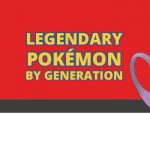 All Legendary Pokemon by Generation Featured Image
